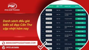 danh sách đấu giá biển số xe Cần Thơ hôm nay