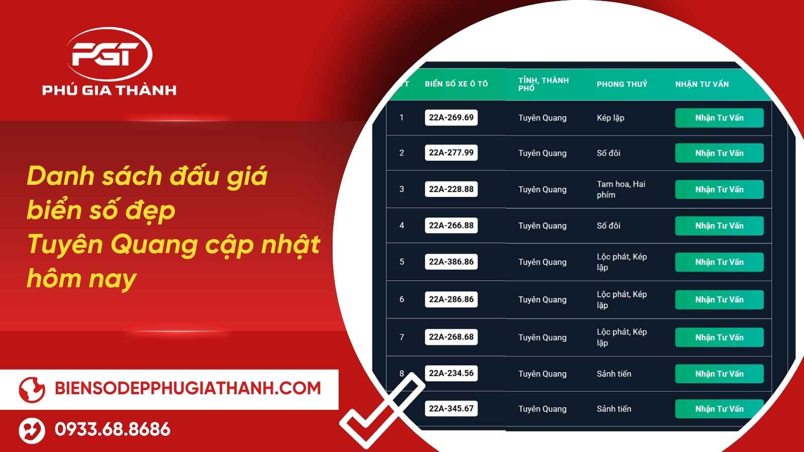 đấu giá biển số xe Tuyên Quang
