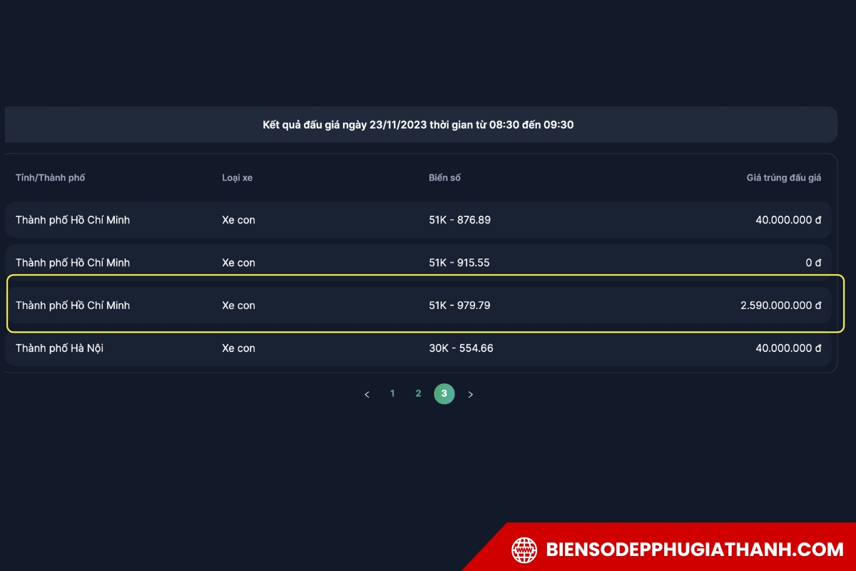 Biển số thần tài 79 39 giá bao nhiêu